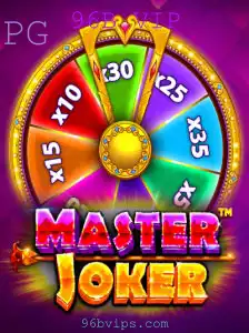Descubra o Universo de MasterJoker: Um Jogo Inovador com a Essência 96B VIP